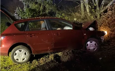 Küttigkofen SO – Kyburgstrasse nach Unfall gesperrt