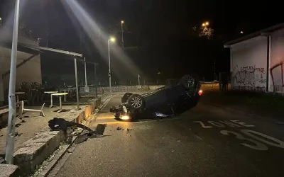 Basel-Landschaft – Personenwagen landet nach Selbstunfall auf dem Dach
